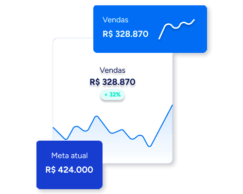 <p>Deixe que a Inteligência Artificial faça por você</p>
